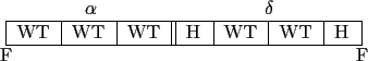 A tritone subdivision